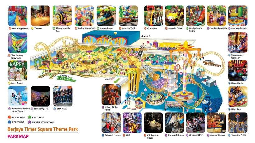 Kuala Lumpur: Berjaya Times Square Theme Park Entry Ticket - My verdict on Berjaya Times Square Theme Park